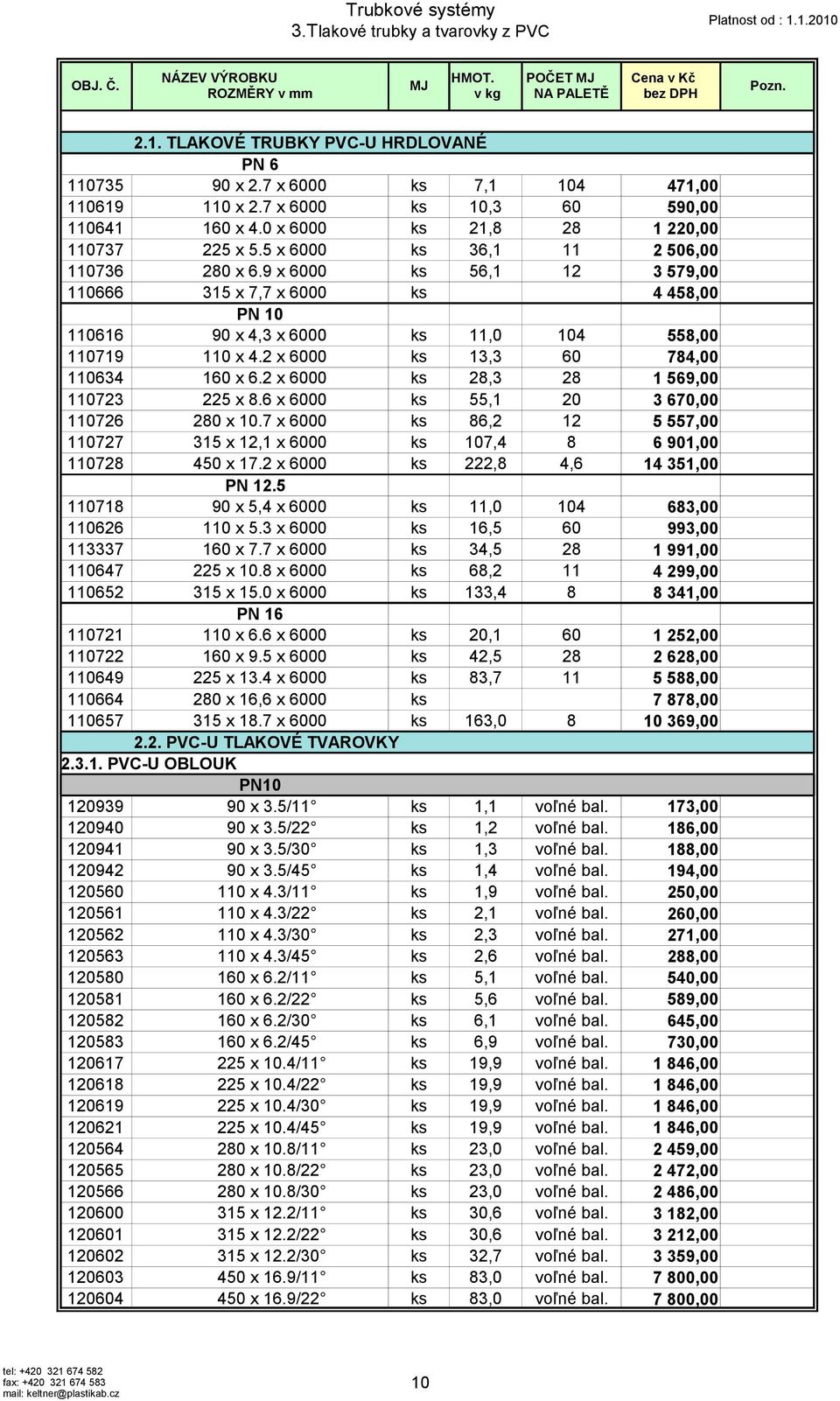 9 x 6000 ks 56,1 12 3 579,00 110666 315 x 7,7 x 6000 ks 4 458,00 PN 10 110616 90 x 4,3 x 6000 ks 11,0 104 558,00 110719 110 x 4.2 x 6000 ks 13,3 60 784,00 110634 160 x 6.