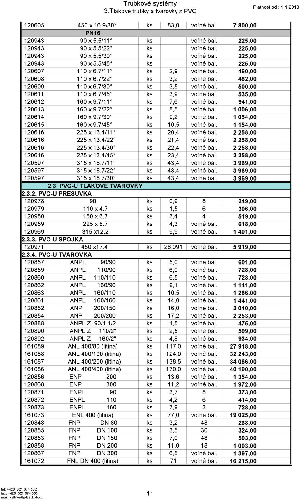 7/45 ks 3,9 voľné bal. 535,00 120612 160 x 9.7/11 ks 7,6 voľné bal. 941,00 120613 160 x 9.7/22 ks 8,5 voľné bal. 120614 160 x 9.7/30 ks 9,2 voľné bal. 120615 160 x 9.7/45 ks 10,5 voľné bal.