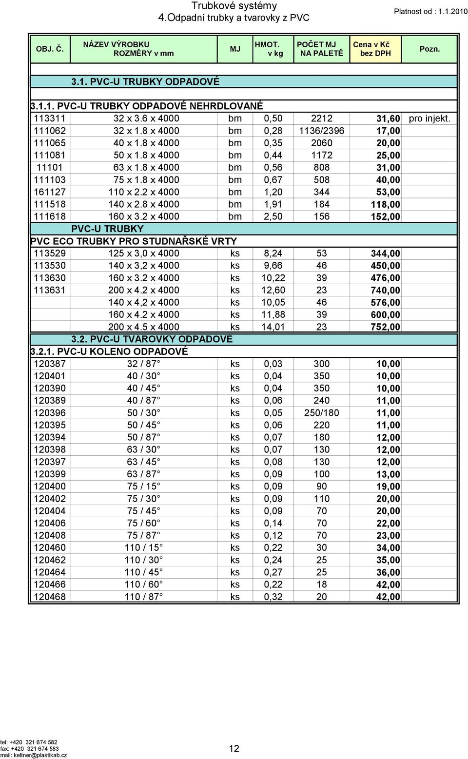 8 x 4000 bm 0,56 808 31,00 111103 75 x 1.8 x 4000 bm 0,67 508 40,00 161127 110 x 2.2 x 4000 bm 1,20 344 53,00 111518 140 x 2.8 x 4000 bm 1,91 184 118,00 111618 160 x 3.