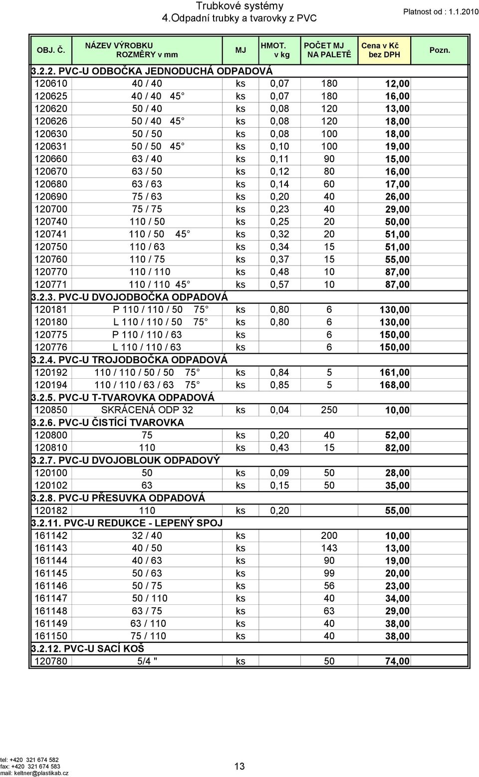 100 18,00 120631 50 / 50 45 ks 0,10 100 19,00 120660 63 / 40 ks 0,11 90 15,00 120670 63 / 50 ks 0,12 80 16,00 120680 63 / 63 ks 0,14 60 17,00 120690 75 / 63 ks 0,20 40 26,00 120700 75 / 75 ks 0,23 40