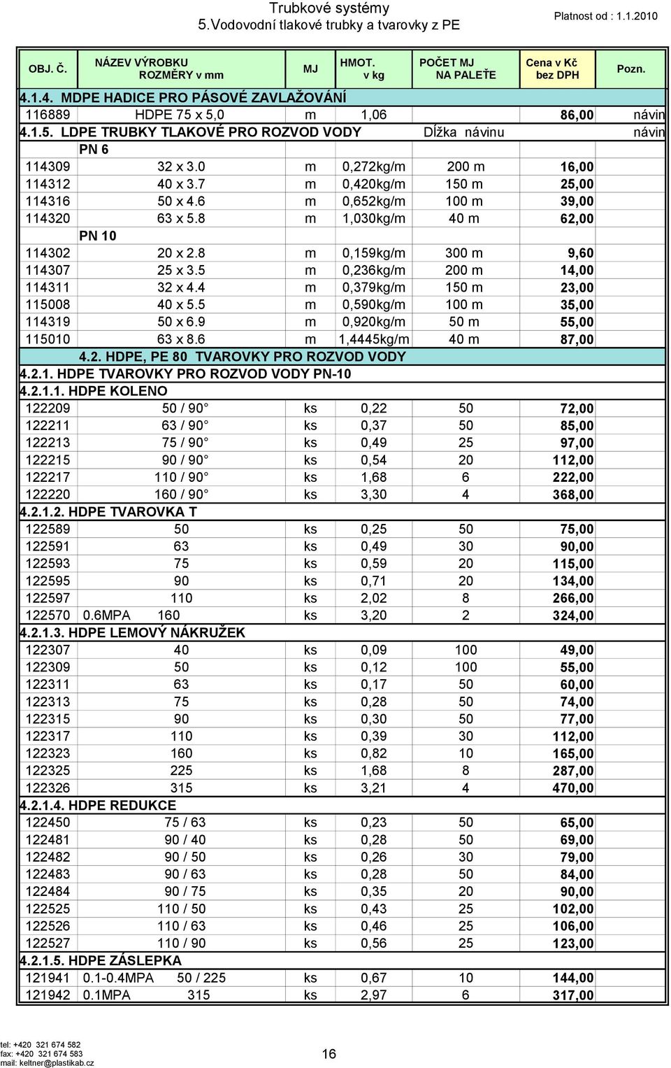 8 m 0,159kg/m 300 m 9,60 114307 25 x 3.5 m 0,236kg/m 200 m 14,00 114311 32 x 4.4 m 0,379kg/m 150 m 23,00 115008 40 x 5.5 m 0,590kg/m 100 m 35,00 114319 50 x 6.9 m 0,920kg/m 50 m 55,00 115010 63 x 8.