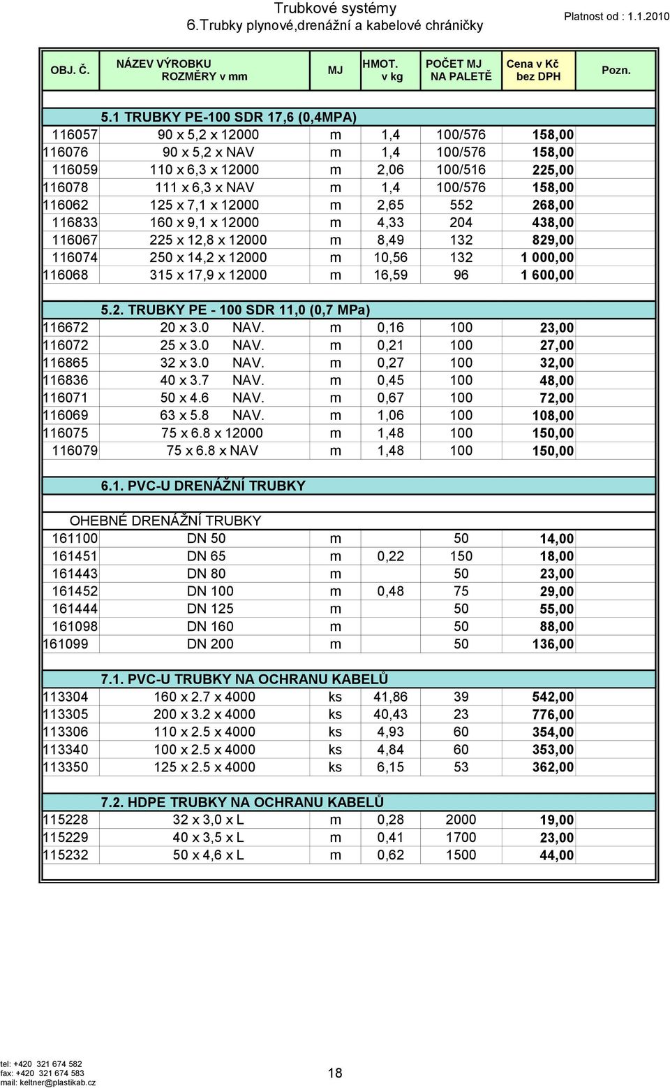 100/576 158,00 116062 125 x 7,1 x 12000 m 2,65 552 268,00 116833 160 x 9,1 x 12000 m 4,33 204 438,00 116067 225 x 12,8 x 12000 m 8,49 132 829,00 116074 250 x 14,2 x 12000 m 10,56 132 116068 315 x