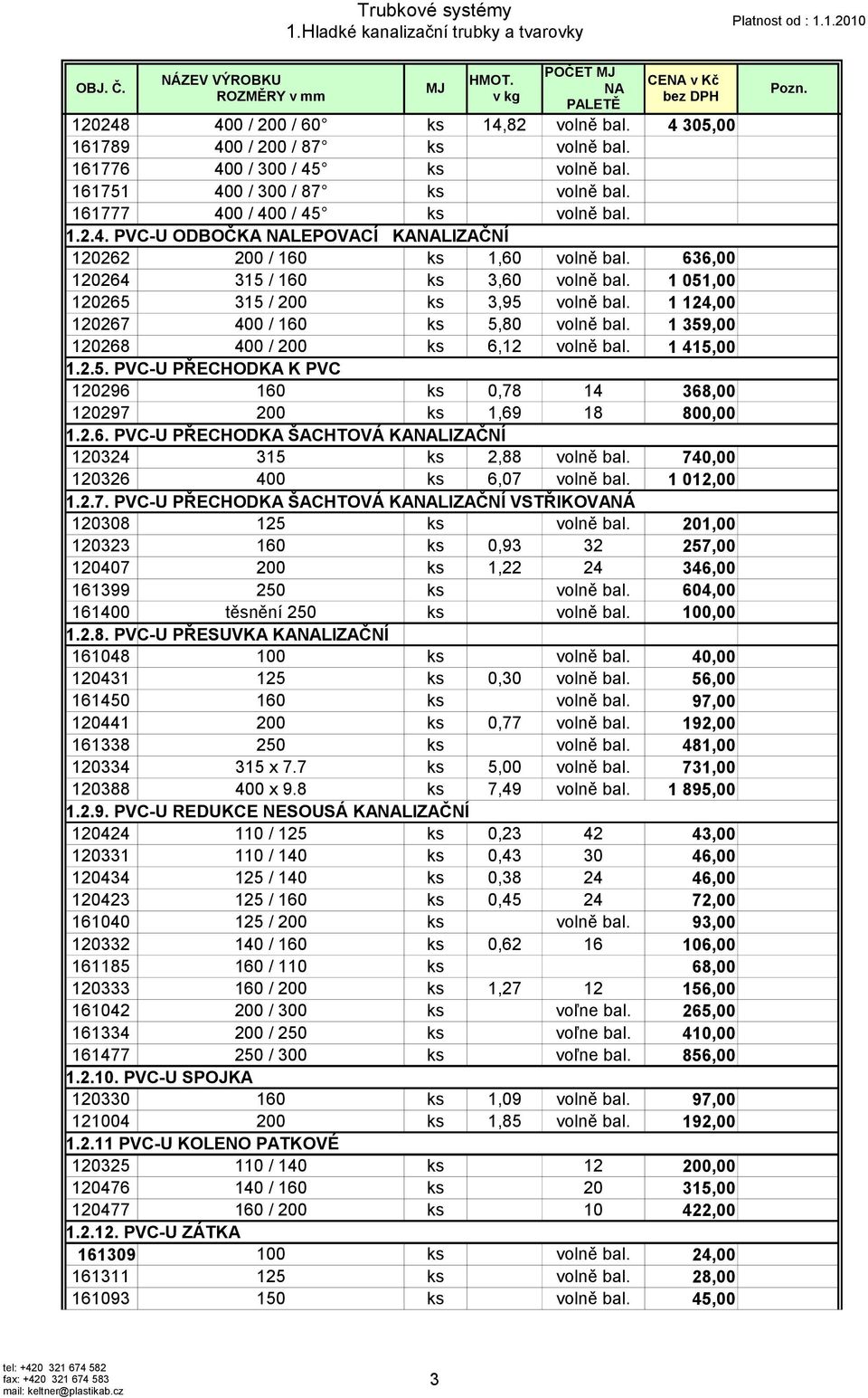 636,00 120264 315 / 160 ks 3,60 volně bal. 120265 315 / 200 ks 3,95 volně bal. 120267 400 / 160 ks 5,80 volně bal. 120268 400 / 200 ks 6,12 volně bal. 1.2.5. PVC-U PŘECHODKA K PVC 1 051,00 1 124,00 1 359,00 1 415,00 120296 160 ks 0,78 14 368,00 120297 200 ks 1,69 18 800,00 1.