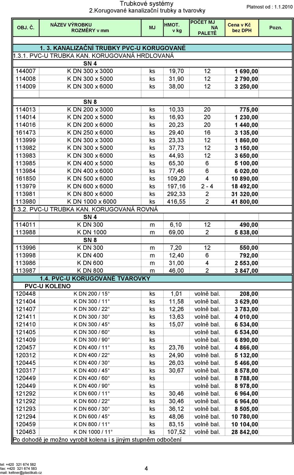 775,00 114014 K DN 200 x 5000 ks 16,93 20 1 230,00 114016 K DN 200 x 6000 ks 20,23 20 1 440,00 161473 K DN 250 x 6000 ks 29,40 16 3 135,00 113999 K DN 300 x 3000 ks 23,33 12 1 860,00 113982 K DN 300