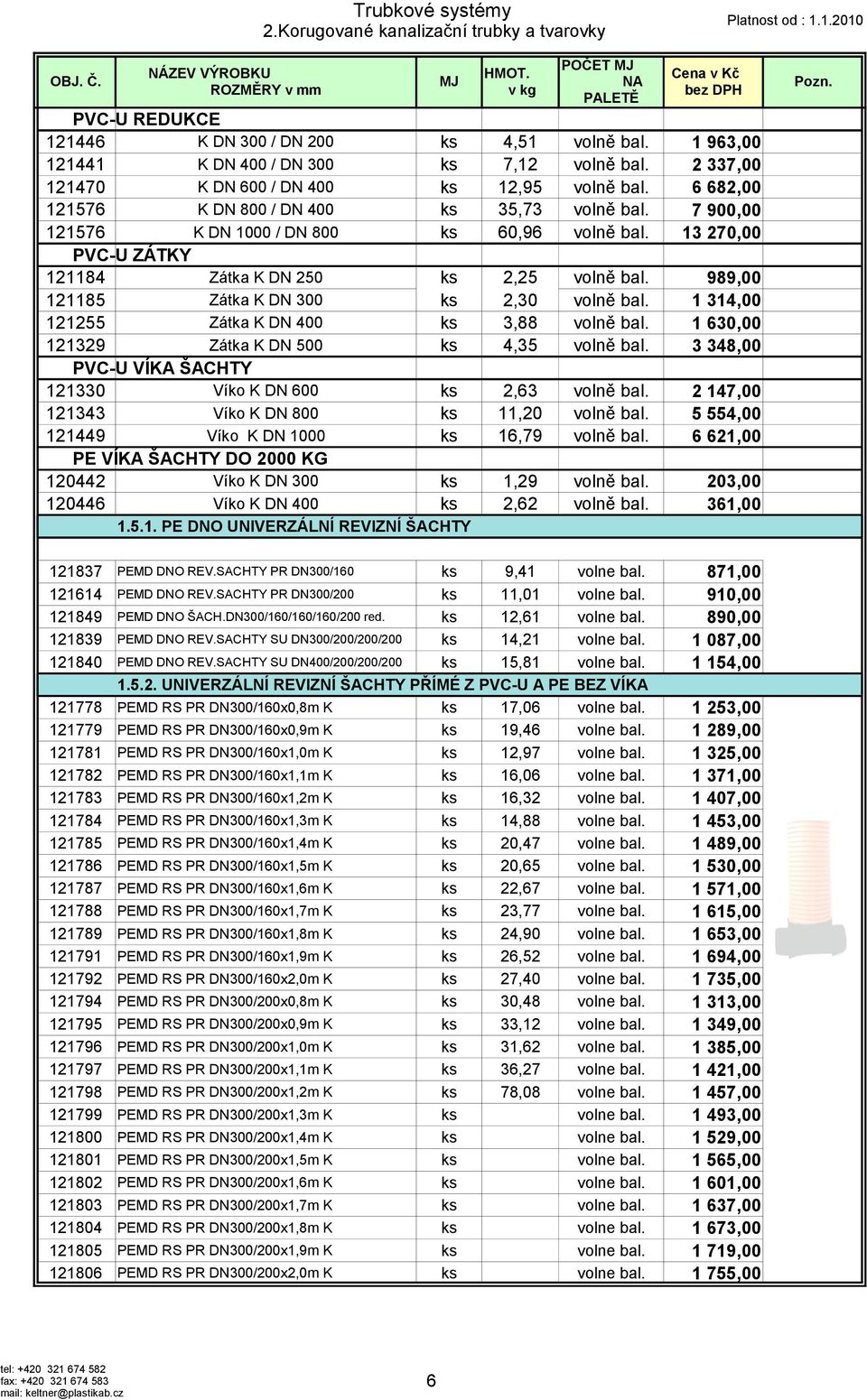 7 900,00 121576 K DN 1000 / DN 800 ks 60,96 volně bal. 13 270,00 PVC-U ZÁTKY 121184 Zátka K DN 250 ks 2,25 volně bal. 989,00 121185 Zátka K DN 300 ks 2,30 volně bal.