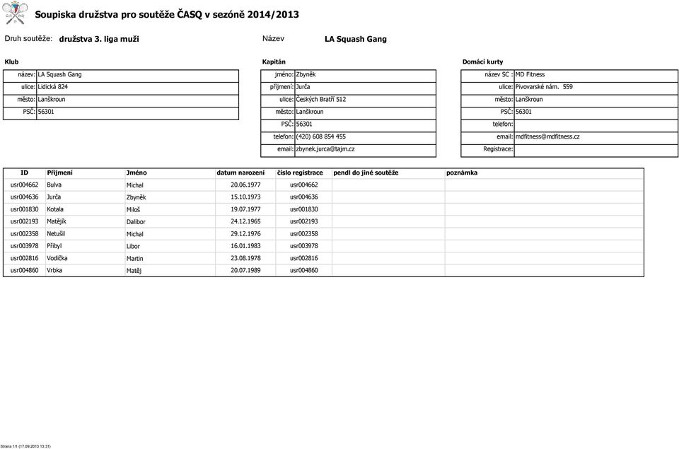 cz usr004662 Bulva Michal 20.06.1977 usr004662 usr004636 Jurča Zbyněk 15.10.1973 usr004636 usr001830 Kotala Miloš 19.07.1977 usr001830 usr002193 Matějík Dalibor 24.12.