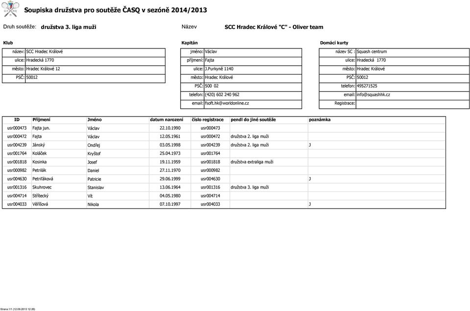 cz email: info@squashhk.cz usr000473 Fajta jun. Václav 22.10.1990 usr000473 usr000472 Fajta Václav 12.05.1961 usr000472 družstva 2. liga muži usr004239 Jánský Ondřej 03.05.1998 usr004239 družstva 2.