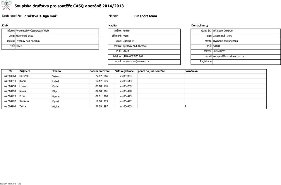 cz email: recepce@brsportcentrum.cz usr004964 Havlíček Vašek 27.07.1986 usr004964 usr004513 Klapal Luboš 17.12.1975 usr004513 usr004759 Lorenc Dušan 06.10.