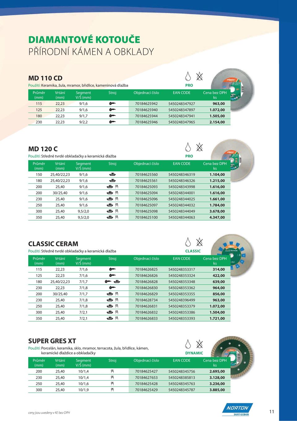 154,00 MD 120 C Použití: Středně tvrdé obkladačky a keramická dlažba V/Š 150 25,40/22,23 9/1,6 70184625560 5450248346319 1.104,00 180 25,40/22,23 9/1,6 70184625561 5450248346326 1.