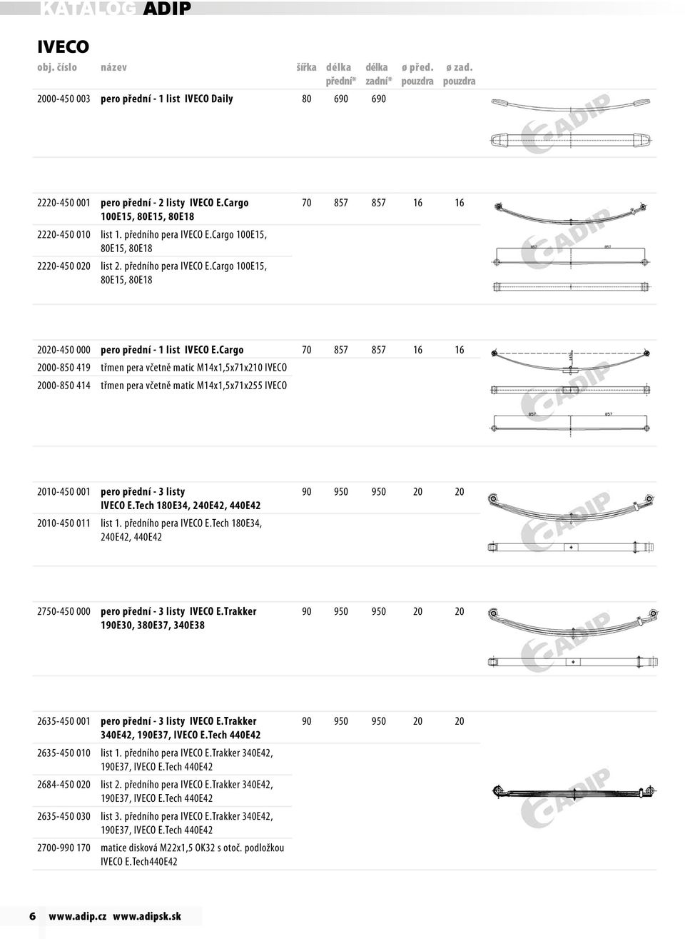Cargo 70 857 857 16 16 2000-850 419 třmen pera včetně matic M14x1,5x71x210 IVECO 2000-850 414 třmen pera včetně matic M14x1,5x71x255 IVECO 2010-450 001 pero přední - 3 listy IVECO E.