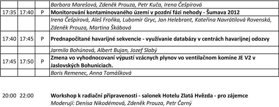 havarijnej odozvy 17:45 17:50 P Jarmila Bohúnová, Albert Bujan, Jozef Slabý Zmena vo vyhodnocovaní výpustí vzácnych plynov vo ventilačnom komíne JE V2 v Jaslovských
