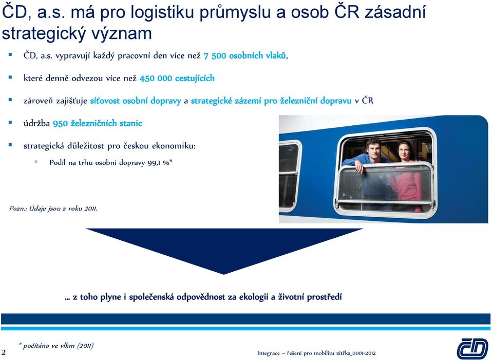 odvezou více než 450 000 cestujících zároveň zajišťuje síťovost osobní dopravy a strategické zázemí pro železniční dopravu v ČR údržba 950