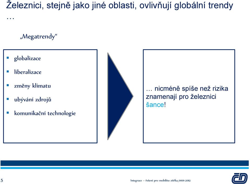 zdrojů komunikační technologie nicméně spíše než rizika