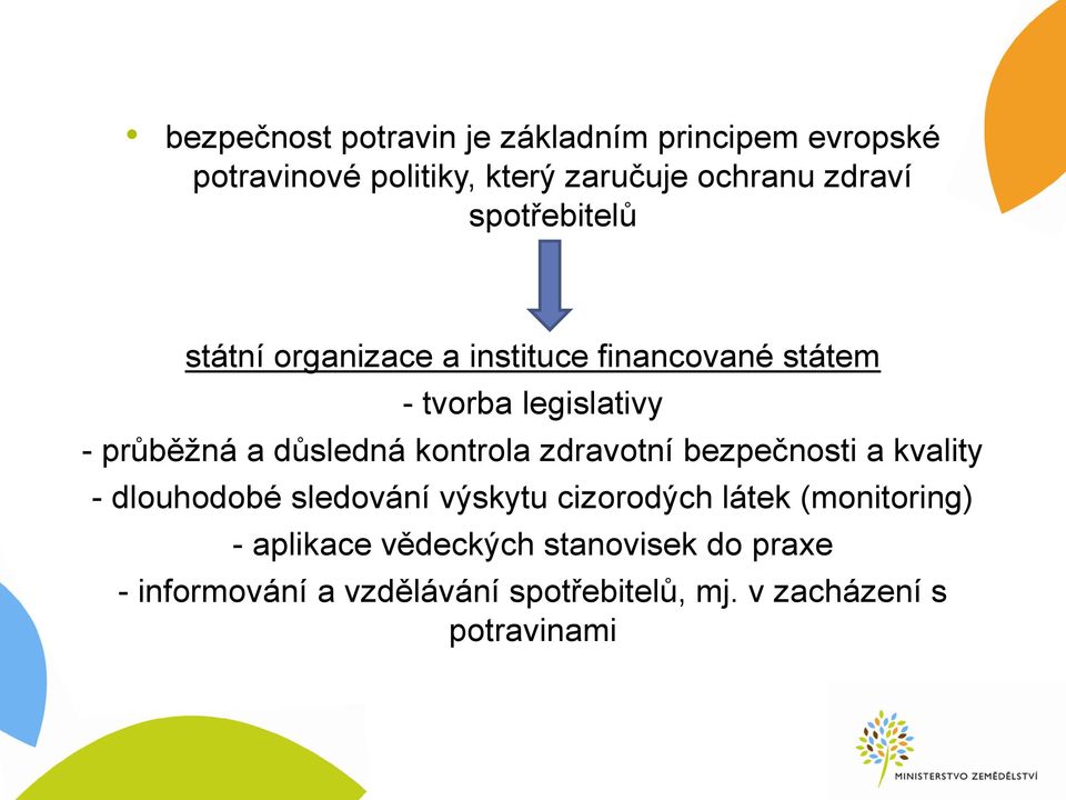 kontrola zdravotní bezpečnosti a kvality - dlouhodobé sledování výskytu cizorodých látek (monitoring) -