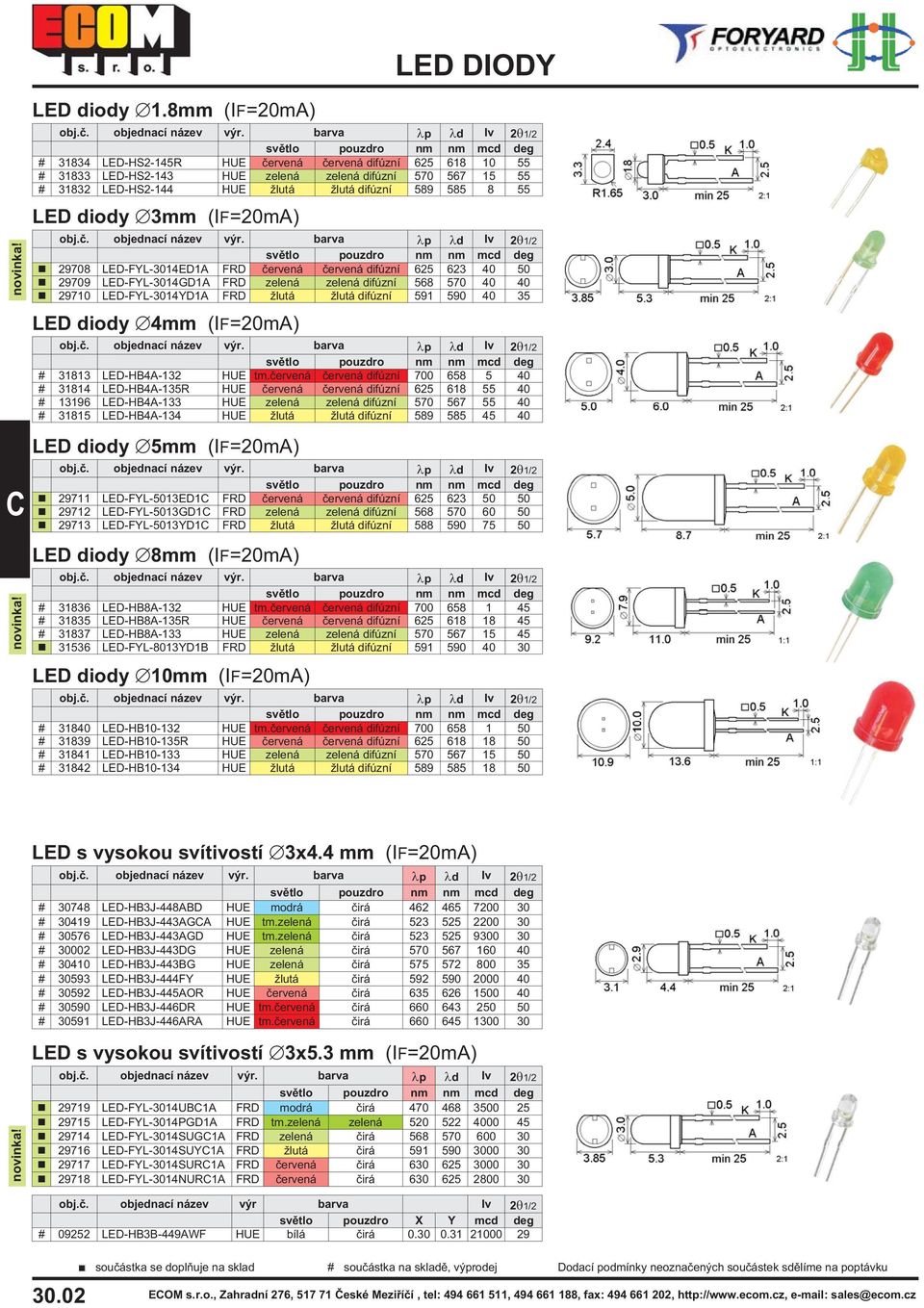 diody 3mm (IF=20mA) 29708 LED-FYL-3014ED1A FRD èervená èervená difúzní 625 623 40 50 29709 LED-FYL-3014GD1A FRD zelená zelená difúzní 568 570 40 40 29710 LED-FYL-3014YD1A FRD lutá lutá difúzní 591