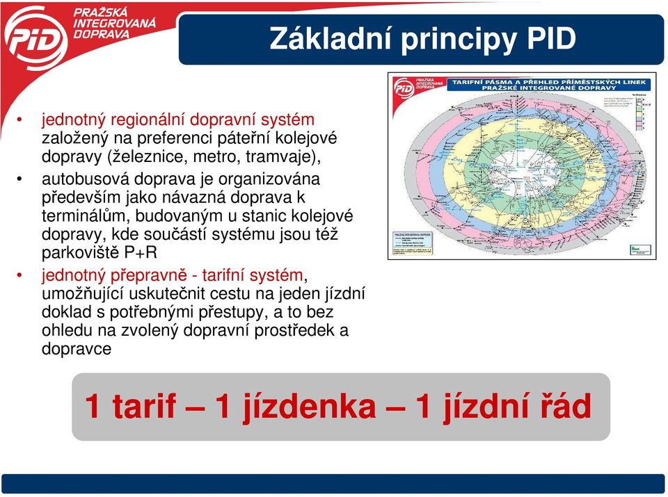 dopravy, kde součástí systému jsou též parkoviště P+R jednotný přepravně - tarifní systém, umožňující uskutečnit cestu na