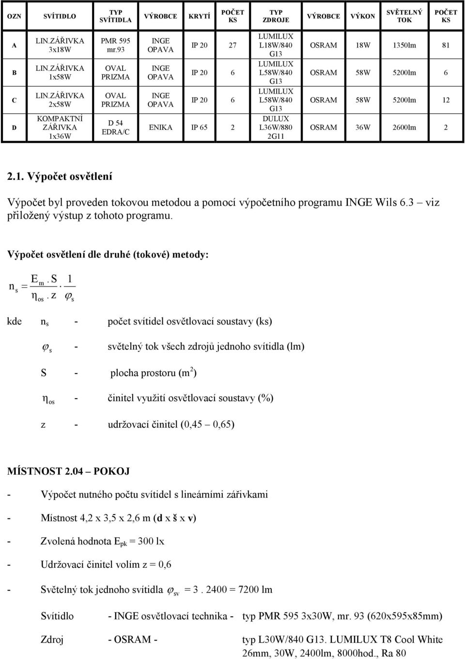 18W 1350lm 81 OSRAM 58W 5200lm 6 OSRAM 58W 5200lm 12 OSRAM 36W 2600lm 2 2.1. Výpočet osvětlení Výpočet byl proveden tokovou metodou a pomocí výpočetního programu INGE Wils 6.