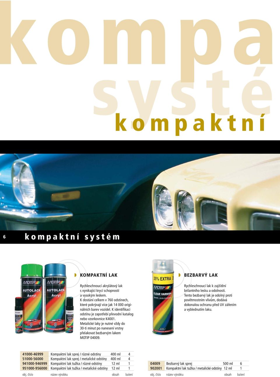 katalog produktů 2008 autokosmetika ochranné nástřiky aerosolové výrobky  technické spreje tmely autolaky - PDF Free Download