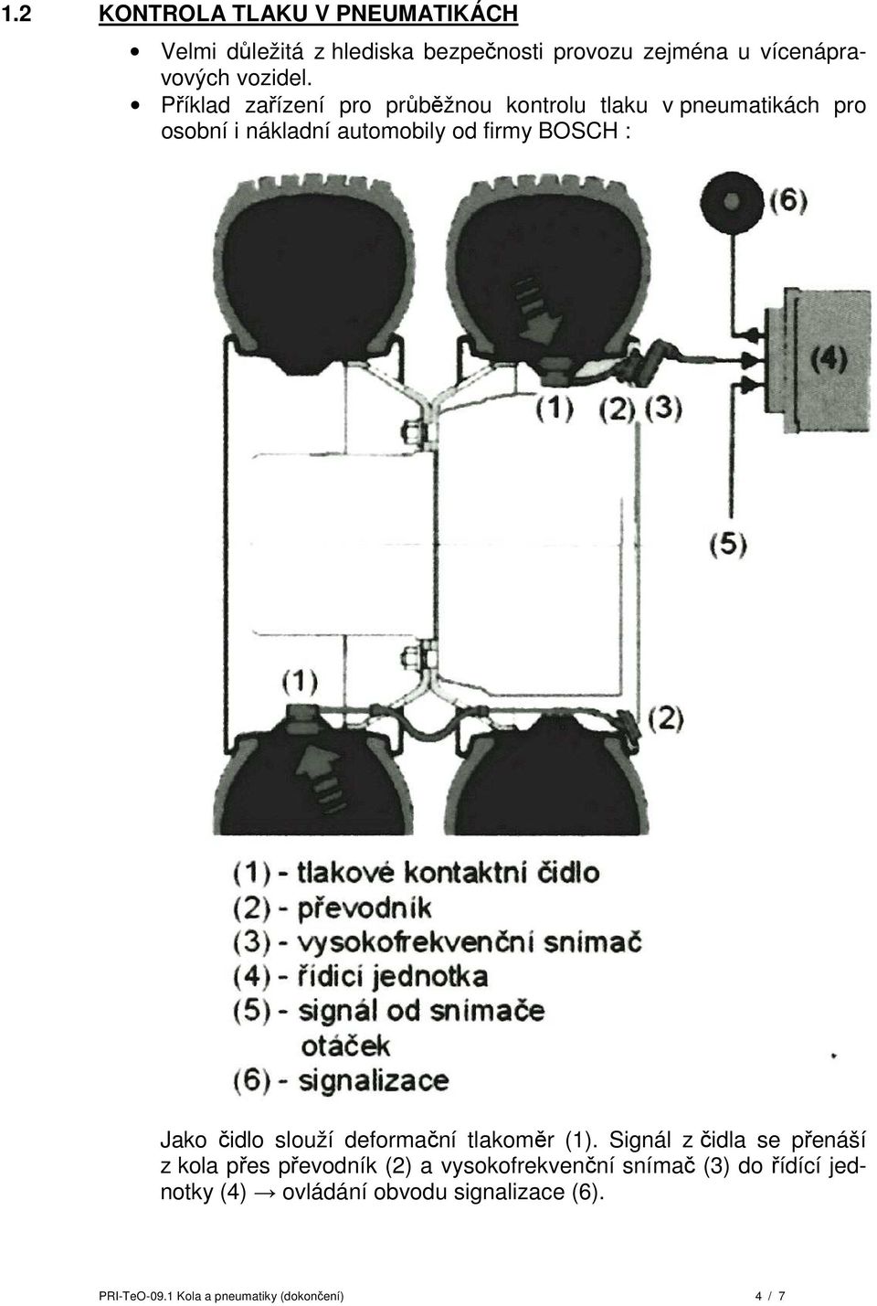 Jako čidlo slouží deformační tlakoměr (1).