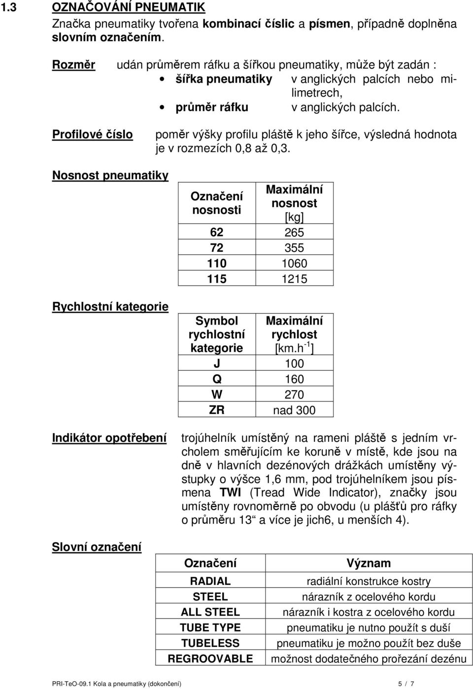 Profilové číslo poměr výšky profilu pláště k jeho šířce, výsledná hodnota je v rozmezích 0,8 až 0,3.