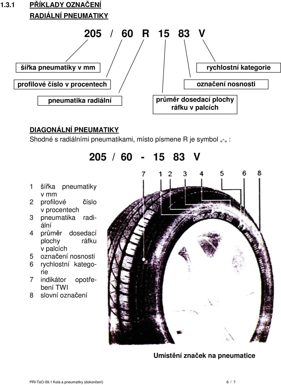 205 / 60-15 83 V 1 šířka pneumatiky v mm 2 profilové číslo v procentech 3 pneumatika radiální 4 průměr dosedací plochy ráfku v palcích 5 označení