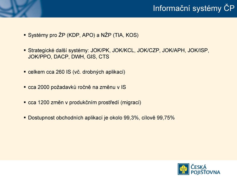 cca 260 IS (vč.