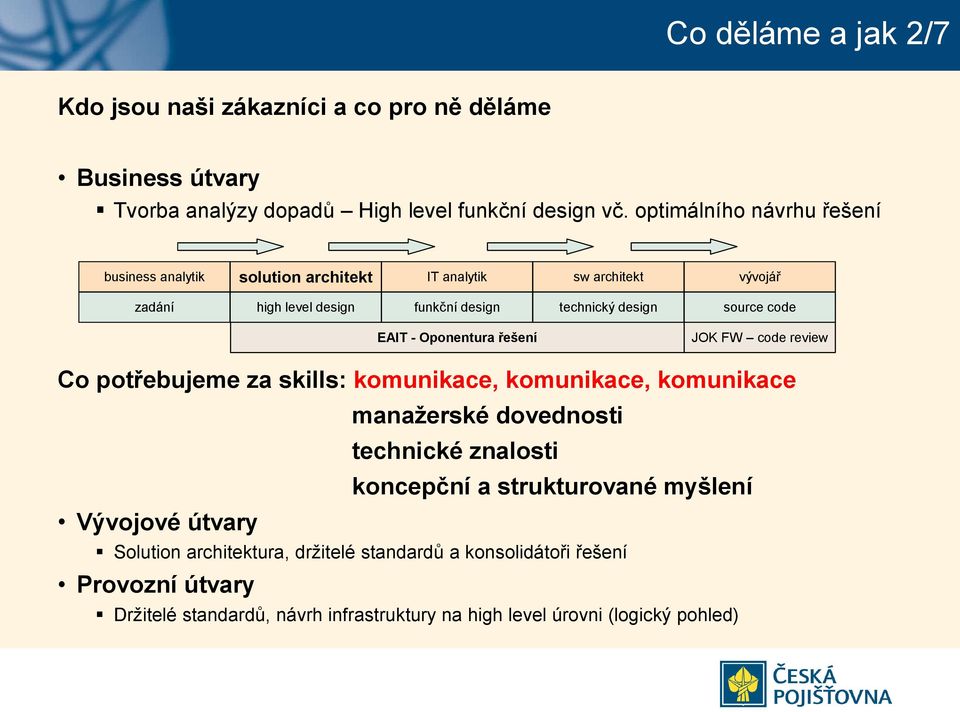 code EAIT - Oponentura řešení JOK FW code review Co potřebujeme za skills: komunikace, komunikace, komunikace manažerské dovednosti technické znalosti koncepční a