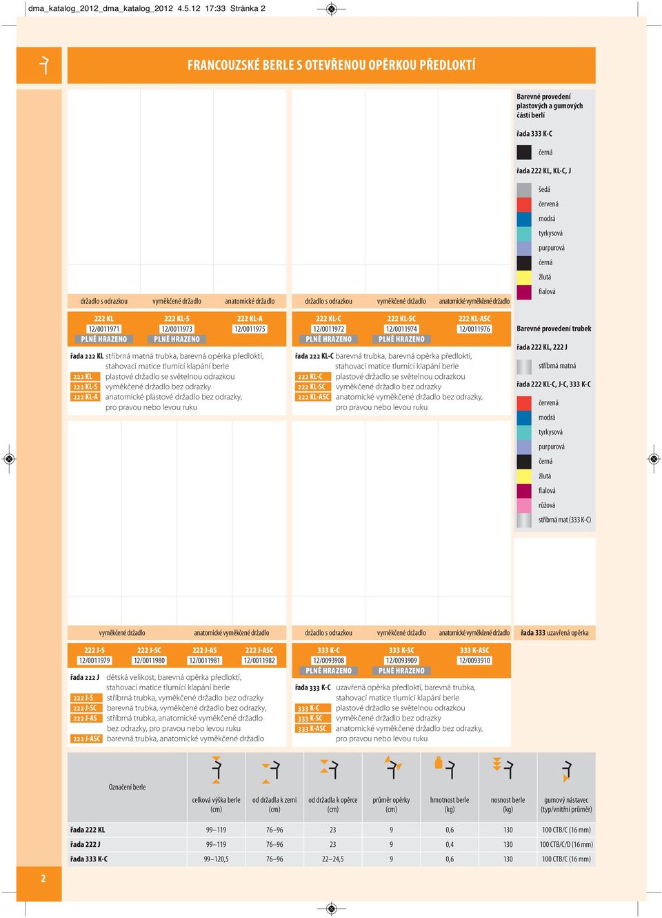 provedení plastových a gumových částí berlí řada 333 K-C černá řada 222 KL, KL-C, J šedá červená modrá tyrkysová purpurová černá žlutá fialová 222 KL 222 KL-S 222 KL-A 12/0011971 12/0011973