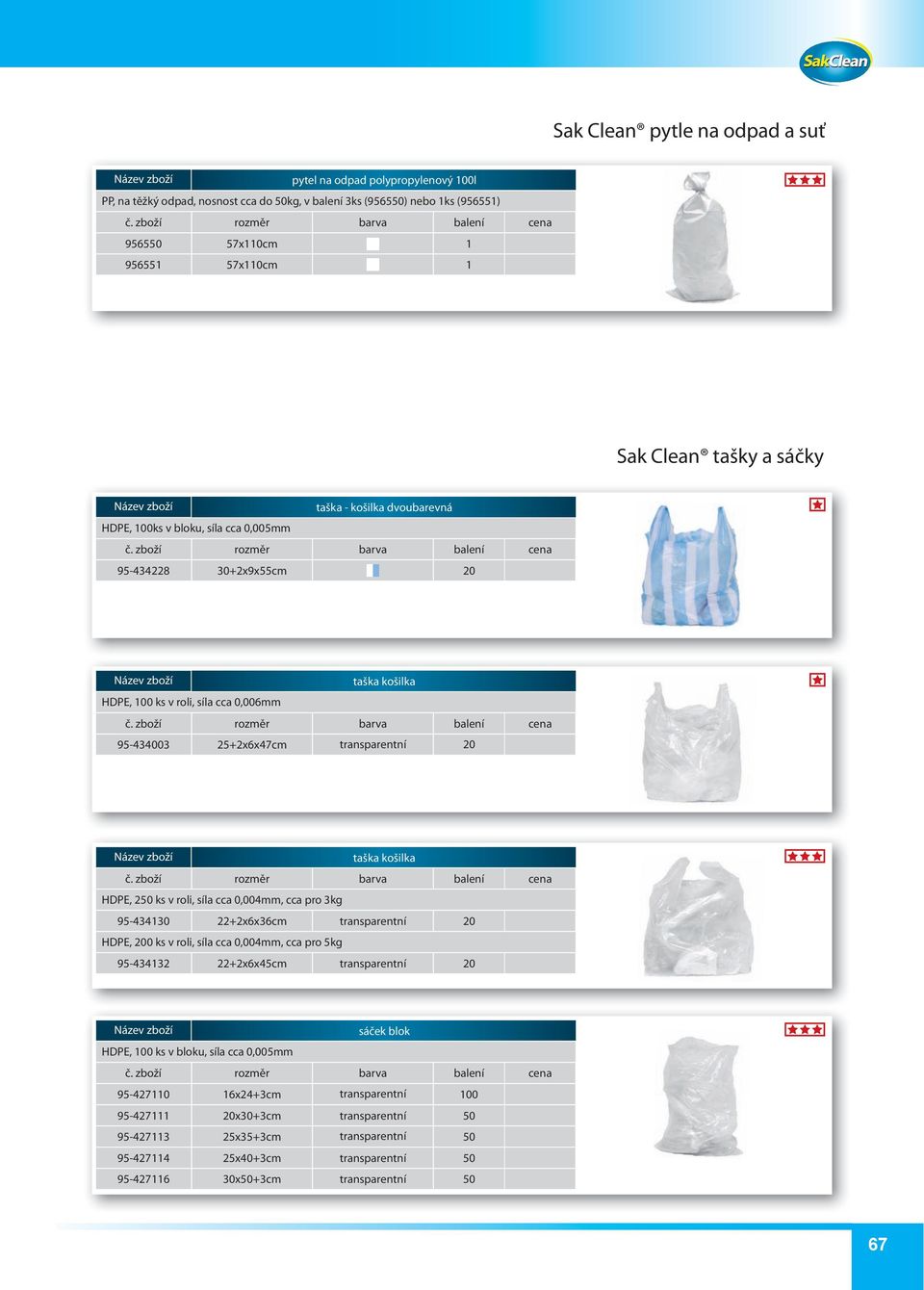 0,006mm 95-4303 25+2x6x47cm taška košilka HDPE, 2 ks v roli, síla cca 0,004mm, cca pro 3kg 95-43430 22+2x6x36cm HDPE, 0 ks v roli, síla cca 0,004mm, cca