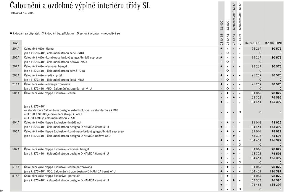 873/401, čalounění stropu béžová - 95U - - - 0 0 207A Čalounění kůže - červená bengal - - - 25 269 30 575 jen s k.