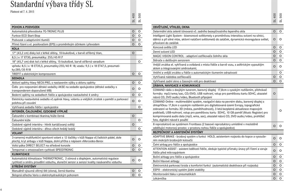 lehké slitiny, 15-loukoťové, barvě stříbrná vanadium vpředu: 8,5 J x 18 ET35,5, pneumatiky:255/40 R 18; vzadu: 9,5 J x 18 ET47,5, pneumatiky:285/35 R18 TIREFIT s elektrickým kompresorem SEDADLA