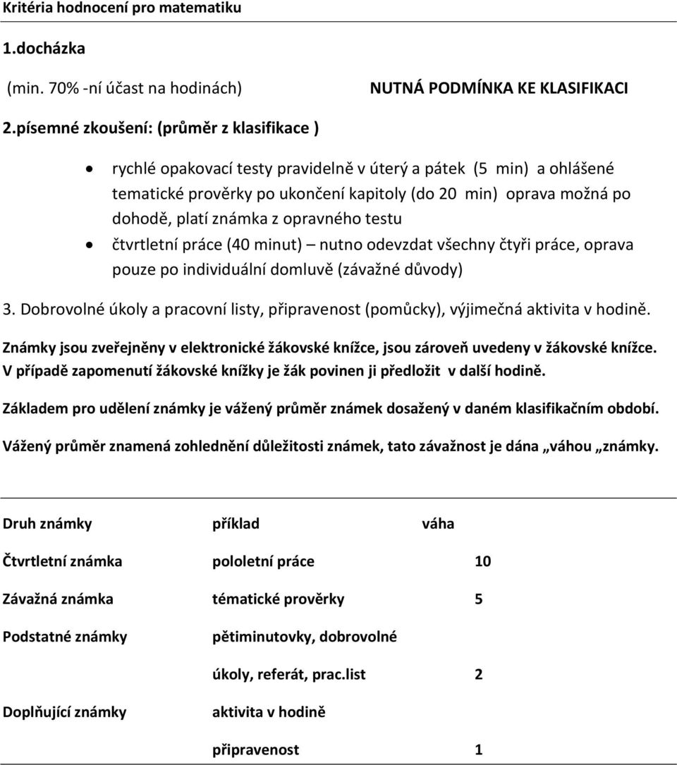 z opravného testu čtvrtletní práce (40 minut) nutno odevzdat všechny čtyři práce, oprava pouze po individuální domluvě (závažné důvody) 3.