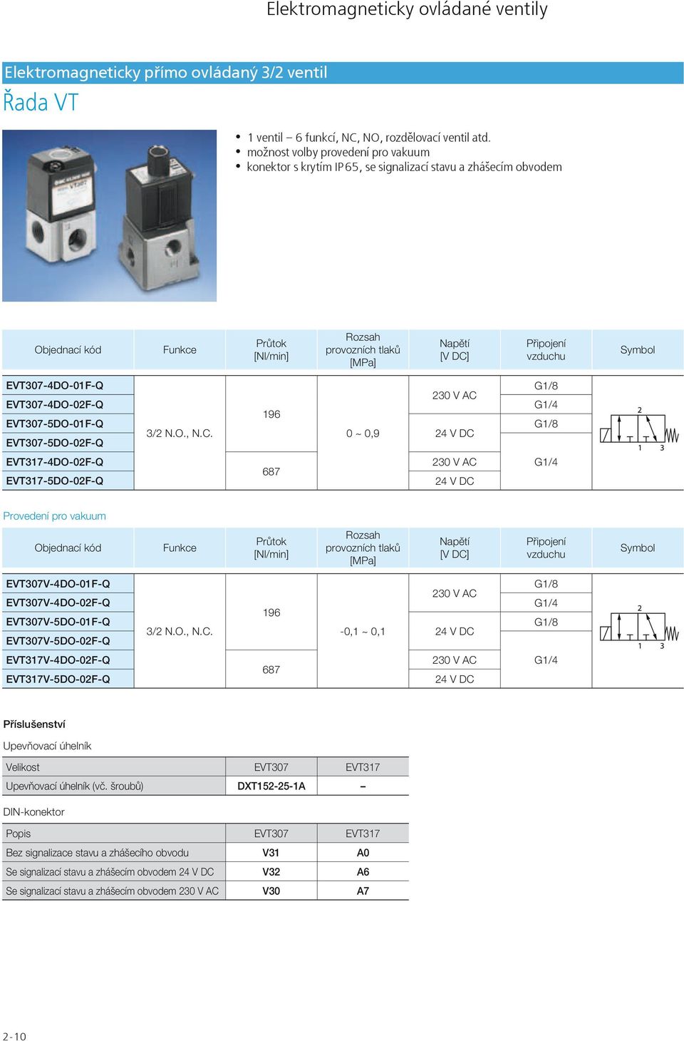 EVT307-4DO-0F-Q G1/4 196 EVT307-5DO-01F-Q G1/8 3/ N.O., N.C.