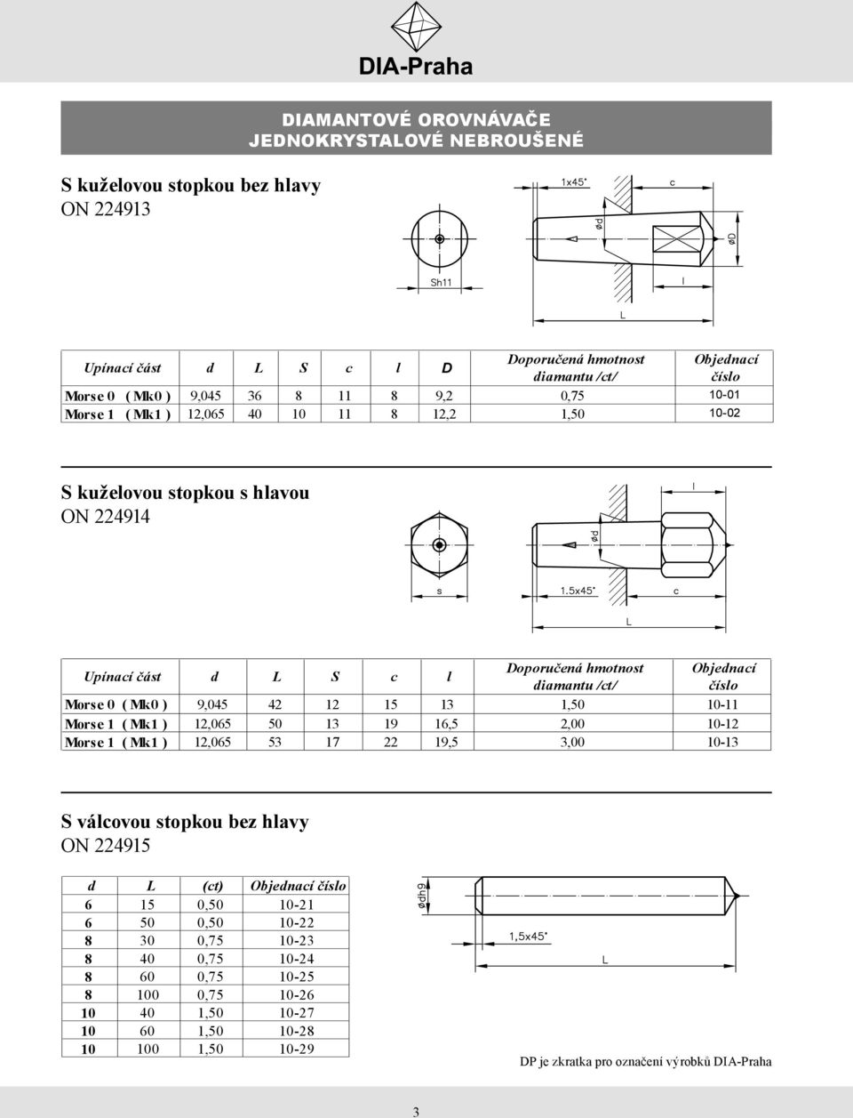 . 10-01 Mk1 0,75 ct doporu ená kvalita Upínací ást d L S c l D Doporu ená hmotnost Objednací diamantu /ct/ íslo Morse 0 ( Mk0 ) 9,045 36 8 11 8 9,2 .
