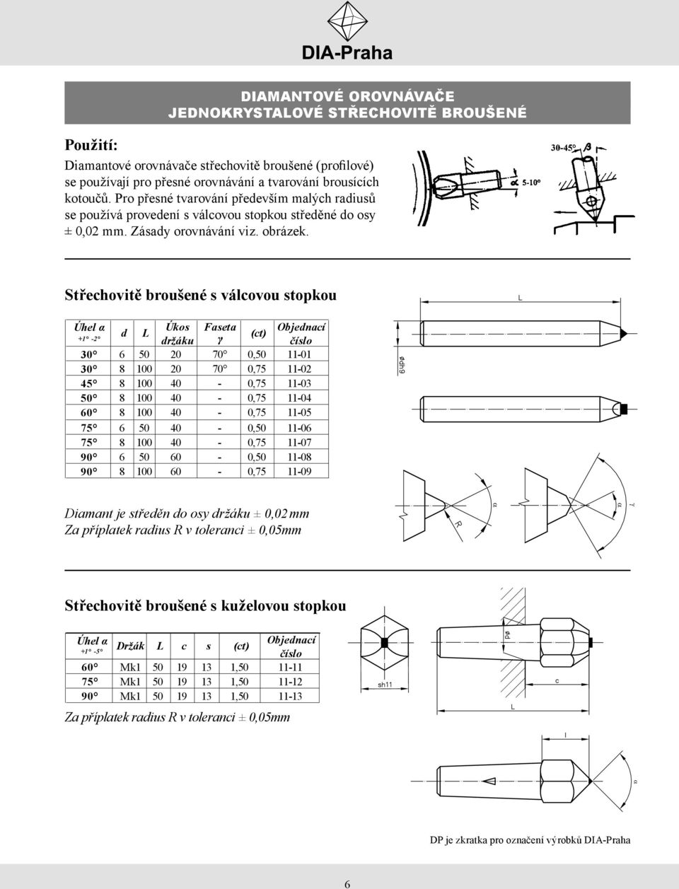 Střechovitě broušené s válcovou stopkou Úhel α Úkos Faseta Objednací d L (ct) Úhel +1-2 α Úkos d L držáku Faseta γ Objednací (ct) číslo +1-2 držáku γ 30 6 50 70 0,50 11-01 číslo 30 30 6 8 100 50 70