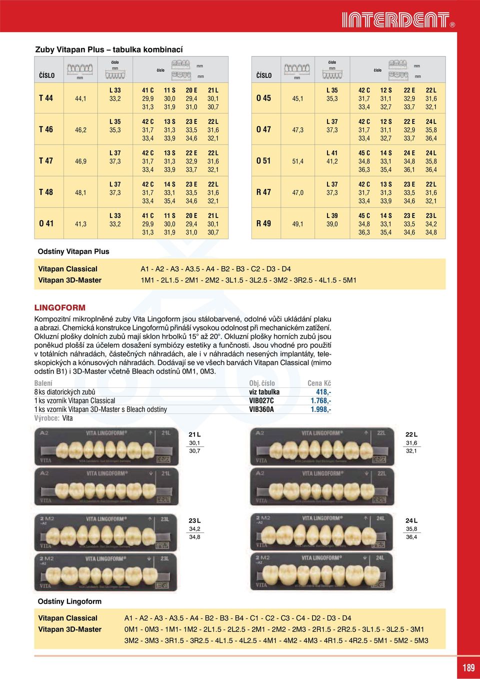 41,3 33,2 29,9 30,0 29,4 30,1 31,3 31,9 31,0 30,7 L 35 42 C 12 S 22 E 22 L O 45 45,1 35,3 31,7 31,1 32,9 31,6 33,4 32,7 33,7 32,1 L 37 42 C 12 S 22 E 24 L O 47 47,3 37,3 31,7 31,1 32,9 35,8 33,4 32,7