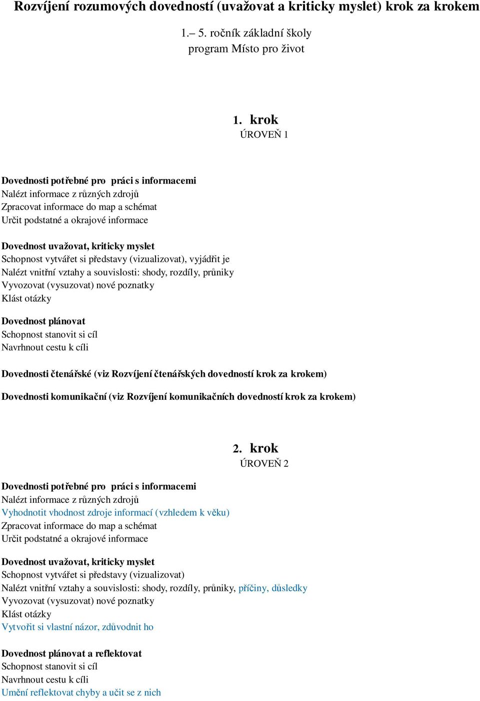 myslet Schopnost vytvářet si představy (vizualizovat), vyjádřit je Nalézt vnitřní vztahy a souvislosti: shody, rozdíly, průniky Vyvozovat (vysuzovat) nové poznatky Klást otázky Dovednost plánovat