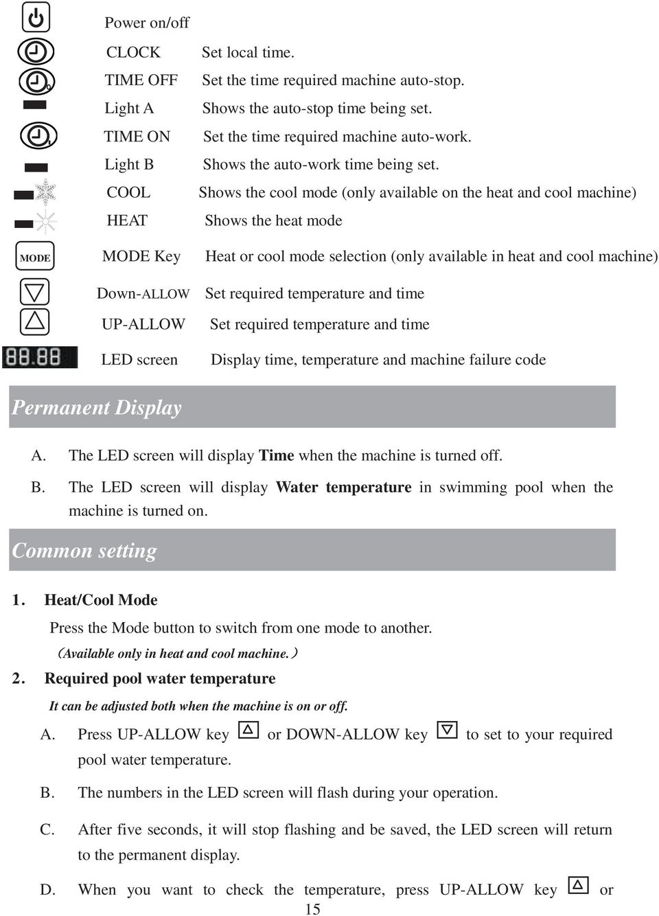 Shows the cool mode (only available on the heat and cool machine) Shows the heat mode MODE MODE Key Heat or cool mode selection (only available in heat and cool machine) Down-ALLOW UP-ALLOW LED