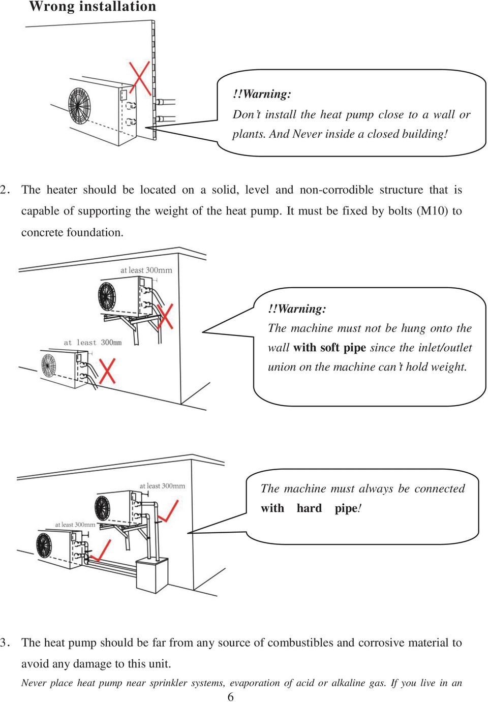 It must be fixed by bolts (M10) to concrete foundation.