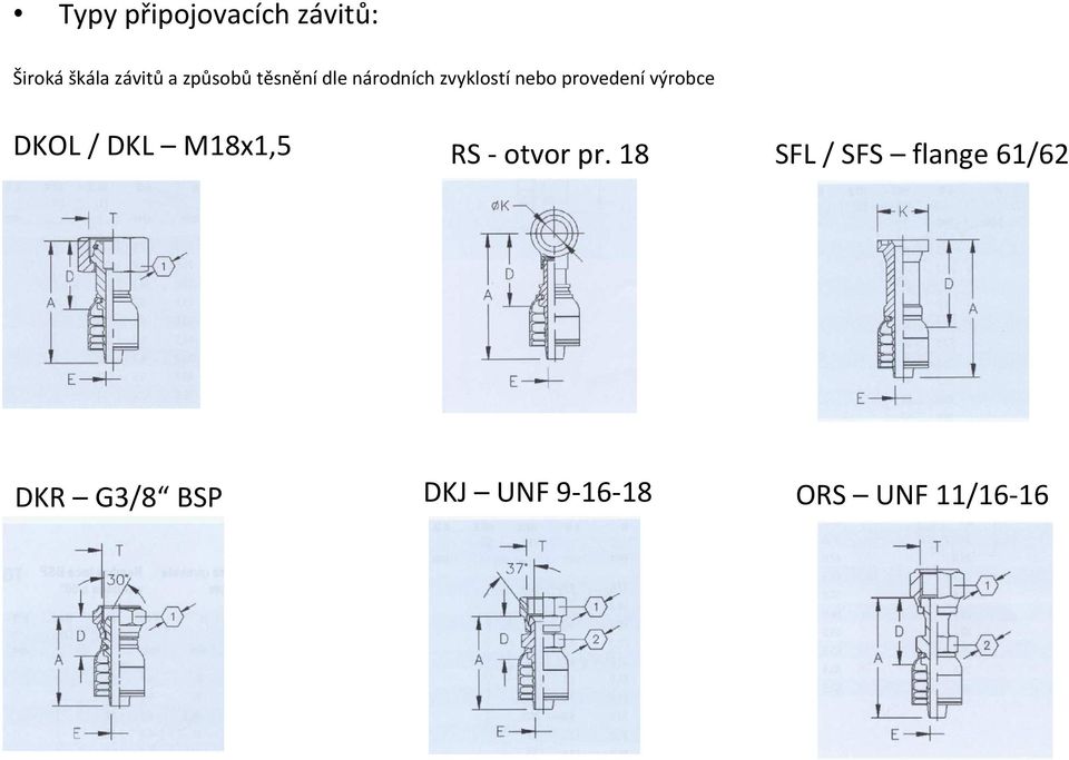 provedení výrobce DKOL / DKL M18x1,5 RS -otvor pr.