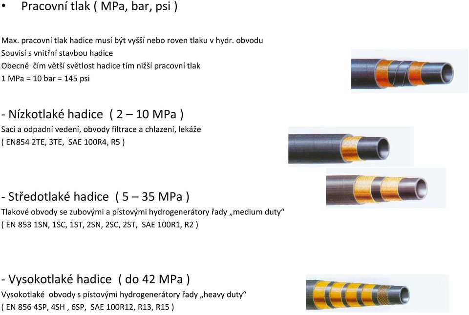 odpadní vedení, obvody filtrace a chlazení, lekáže ( EN854 2TE, 3TE, SAE 100R4, R5 ) -Středotlakéhadice ( 5 35 MPa ) Tlakové obvody se zubovými a pístovými