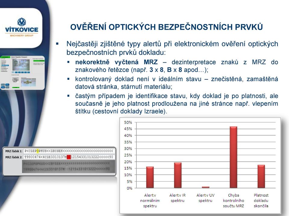 3 x 8, B x 8 apod ); kontrolovaný doklad není v ideálním stavu znečistěná, zamaštěná datová stránka, stárnutí materiálu; častým