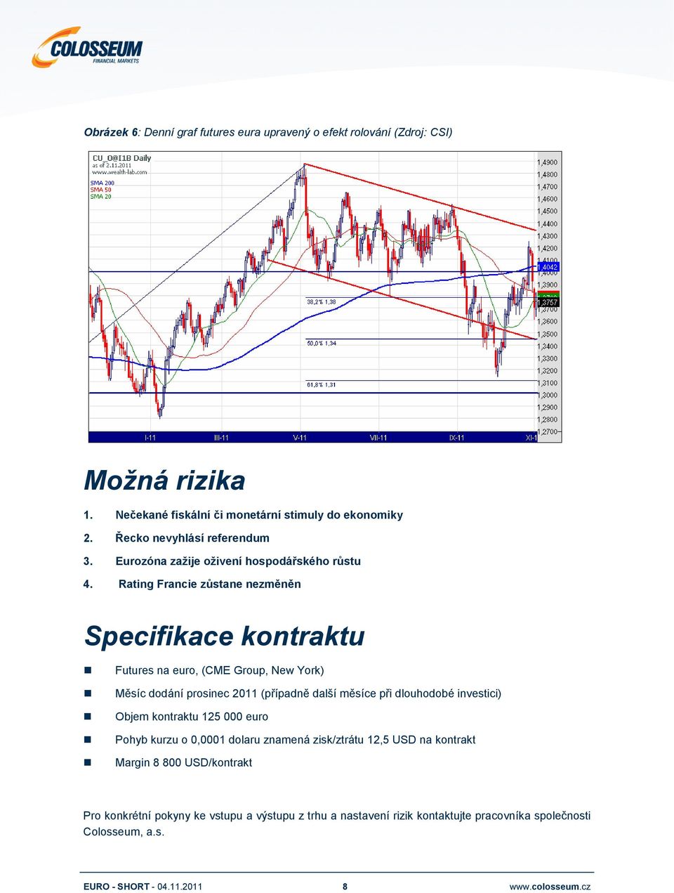 Rating Francie zůstane nezměněn Specifikace kontraktu Futures na euro, (CME Group, New York) Měsíc dodání prosinec 2011 (případně další měsíce při dlouhodobé