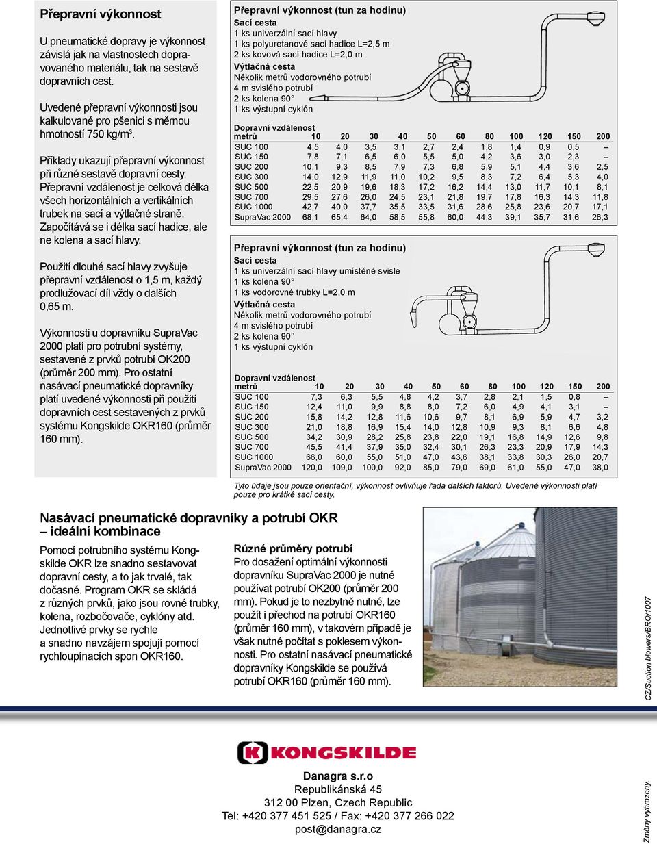 Přepravní vzdálenost je celková délka všech horizontálních a vertikálních trubek na sací a výtlačné straně. Započítává se i délka sací hadice, ale ne kolena a sací hlavy.