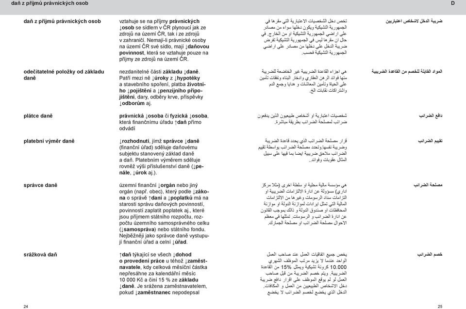 ضريبة الدخل الشخاص اعتباريين تخص دخل الشخصيات االعتبارية التي مقرها في الجمهورية التشيكية ويكون دخلها سواء من مصادر على اراضي الجمهورية التشيكية او من الخارج.