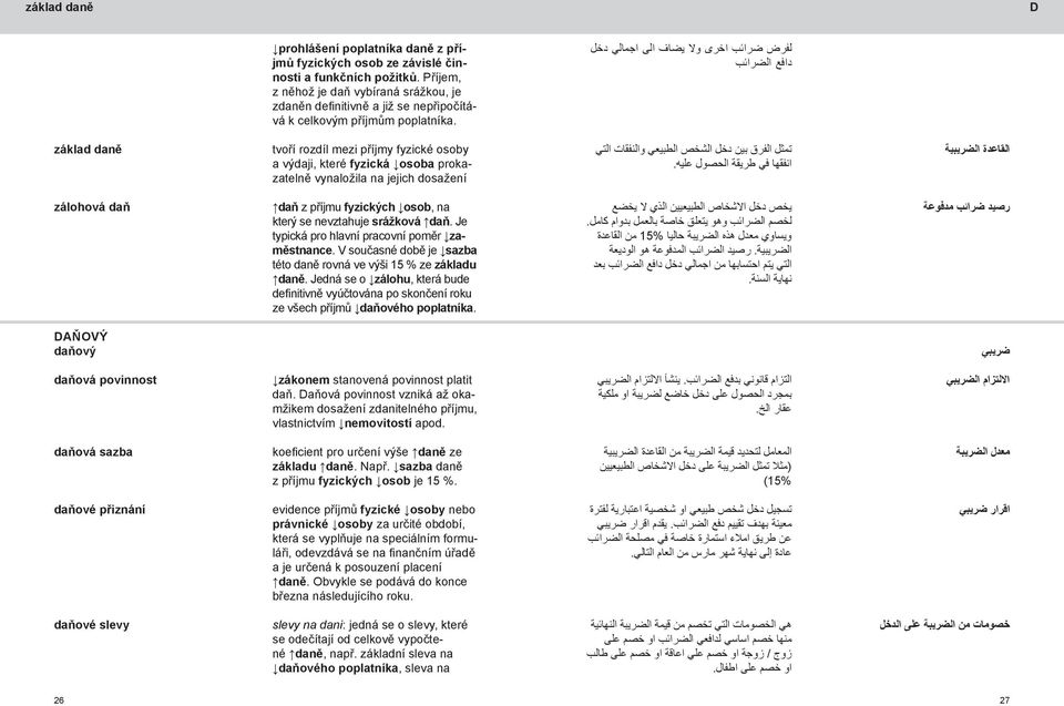 لفرض ضرائب اخرى وال يضاف الى اجمالي دخل دافع الضرائب základ daně tvoří rozdíl mezi příjmy fyzické osoby a výdaji, které fyzická osoba prokazatelně vynaložila na jejich dosažení القاعدة الضريبية تمثل