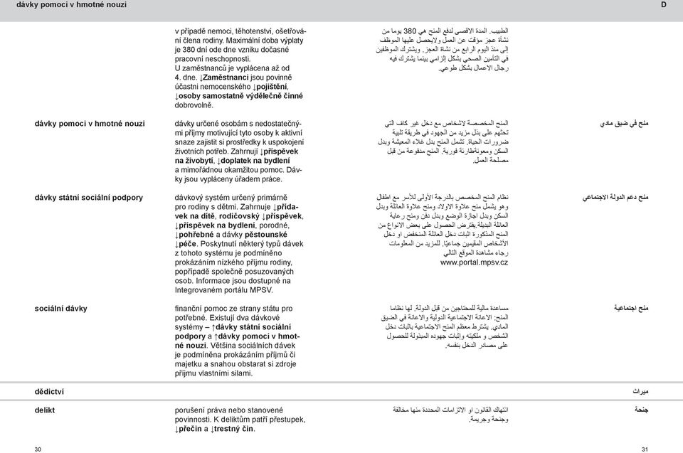 المدة االقصى لدفع المنح هي 380 يوما من نشأة عجز مؤقت عن العمل واليحصل عليها الموظف إلى منذ اليوم الرابع من نشاة العجز.