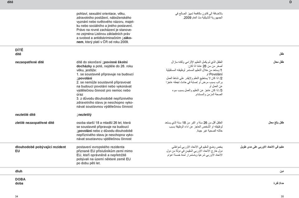 باالضافة الى قانون مكافحة تمييز الصالح في الجمهورية التشيكية منذ العام 2009. dítě dítě طفل nezaopatřené dítě dítě do skončení povinné školní docházky a poté, nejdéle do 26. roku věku, jestliže: 1.