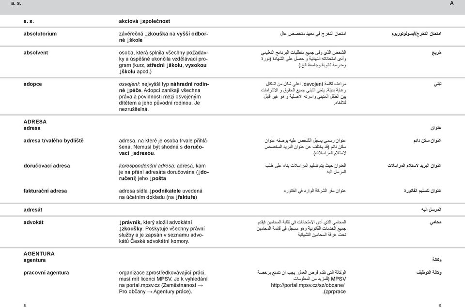 ) خريج الشخص الذي وفى جميع متطلبات البرنامج التعليمي وأدى امتحاناته النهائية و حصل على الشهادة )دورة ومدرسة ثانوية وجامعة الخ.( adopce osvojení: nejvyšší typ náhradní rodinné péče.