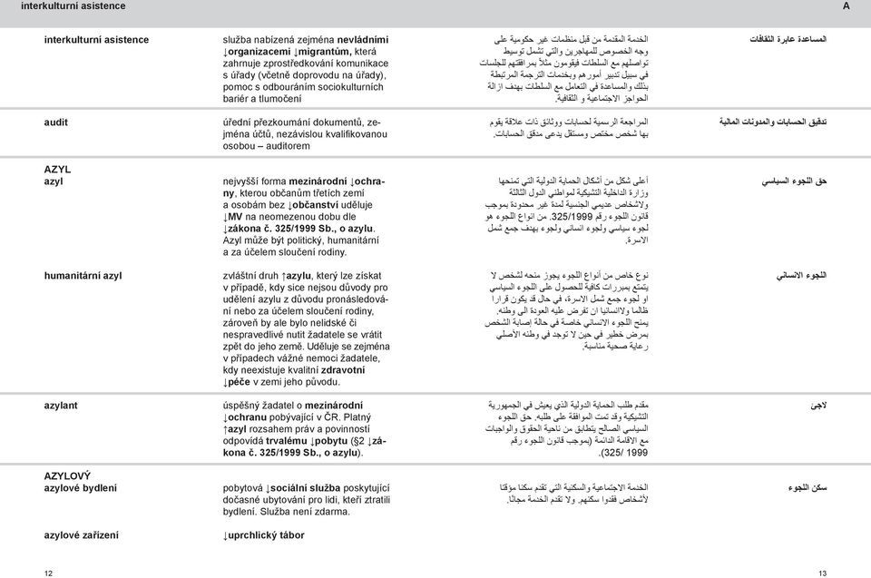 للجلسات في سبيل تدبير أمورهم وبخدمات الترجمة المرتبطة بذلك والمساعدة في التعامل مع السلطات بهدف ازالة الحواجز االجتماعية و الثقافية.